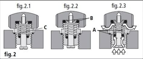 helium escape valve repair